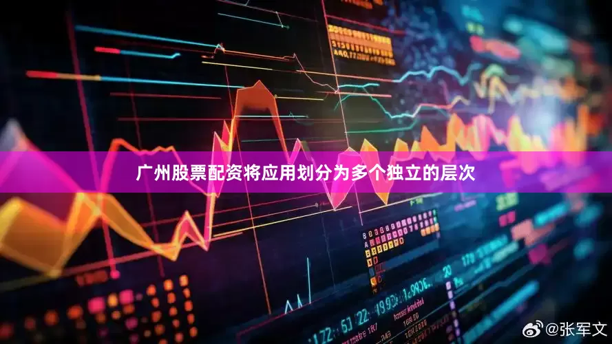 广州股票配资将应用划分为多个独立的层次